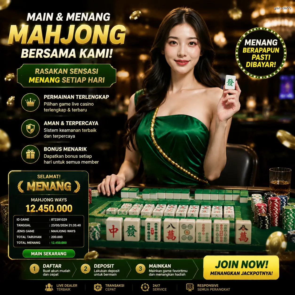 Bagaimana garuda55 Mengubah Cara Kita Bermain Game Online